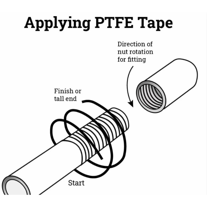 50pcs Adhesive Plumber Tape 1/ - Plumbing Tape Ptfe avaliação e preço