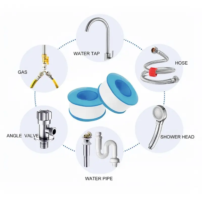 PTFE threaded sealing tape, pi - Plumbing Tape Ptfe avaliação e preço