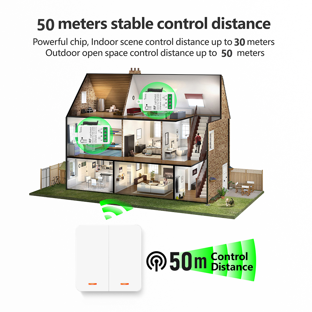 433MHz Wireless AC Light Switc - Home Improvement Loan avaliação e preço