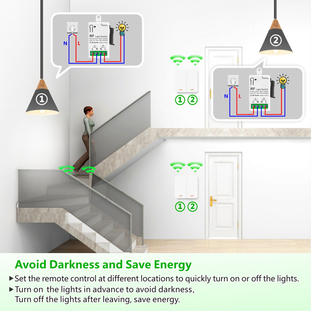 433MHz Wireless AC Light Switc - Home Improvement Loan avaliação e preço