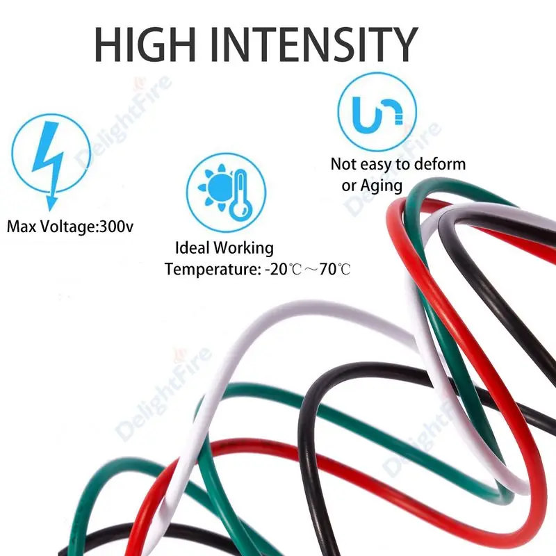 PVC Copper Wire 16 18 20 24 22 - Home Improvement Loan avaliação e preço