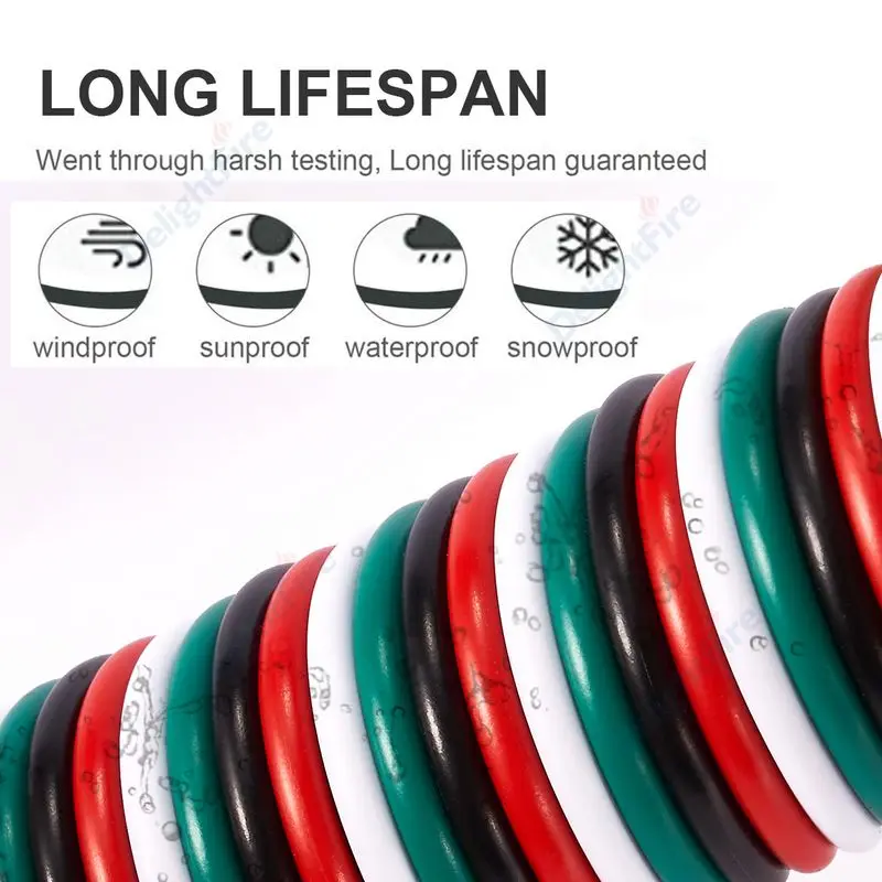 PVC Copper Wire 16 18 20 24 22 - Home Improvement Loan avaliação e preço